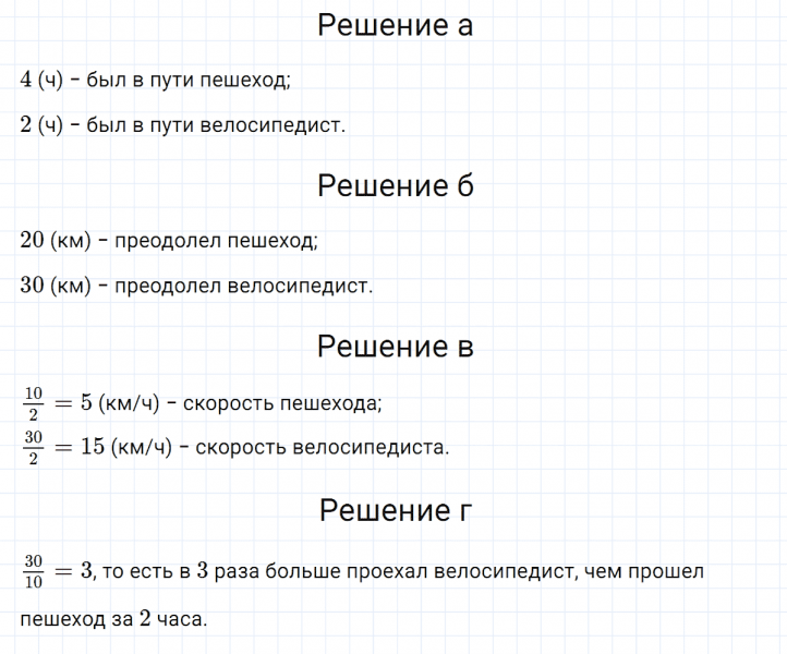 ГДЗ по алгебре 7 класс Макарычев, Миндюк номер 308
