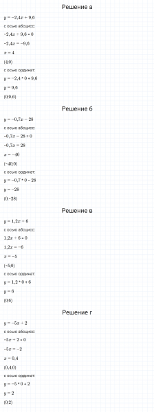 ГДЗ по алгебре 7 класс Макарычев, Миндюк номер 322