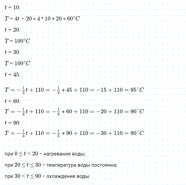 ГДЗ по алгебре 7 класс Макарычев, Миндюк номер 345