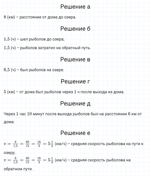 ГДЗ по алгебре 7 класс Макарычев, Миндюк номер 355