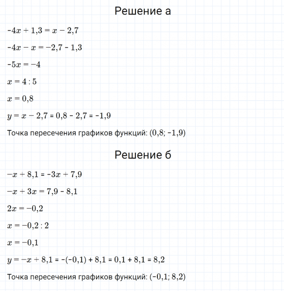 ГДЗ по алгебре 7 класс Макарычев, Миндюк номер 401