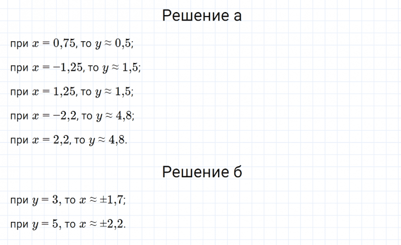 ГДЗ по алгебре 7 класс Макарычев, Миндюк номер 484