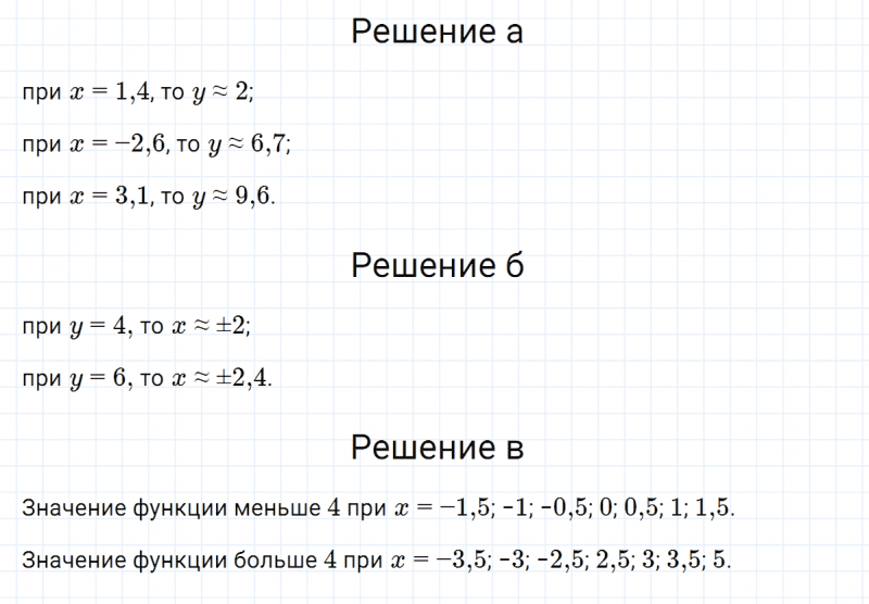 ГДЗ по алгебре 7 класс Макарычев, Миндюк номер 485