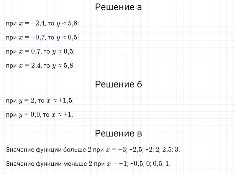 ГДЗ по алгебре 7 класс Макарычев, Миндюк номер 486