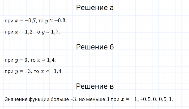 ГДЗ по алгебре 7 класс Макарычев, Миндюк номер 489