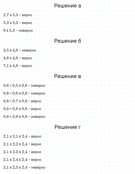 ГДЗ по алгебре 7 класс Макарычев, Миндюк номер 61