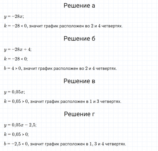 ГДЗ по алгебре 7 класс Макарычев, Миндюк номер 651