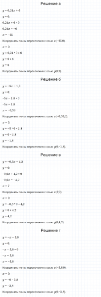 ГДЗ по алгебре 7 класс Макарычев, Миндюк номер 955