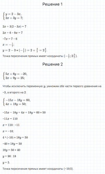 ГДЗ по алгебре 7 класс Мерзляк, Полонский, Якир номер 1055