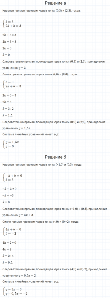 ГДЗ по алгебре 7 класс Мерзляк, Полонский, Якир номер 1064