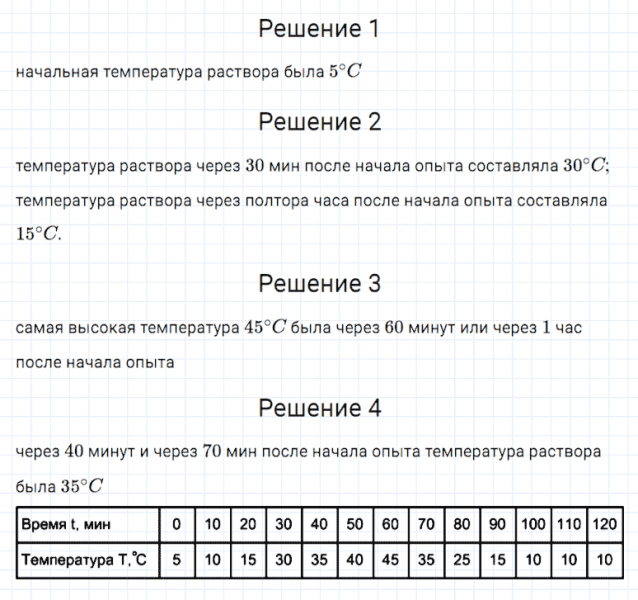 ГДЗ по алгебре 7 класс Мерзляк, Полонский, Якир номер 765