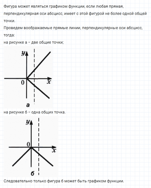 ГДЗ по алгебре 7 класс Мерзляк, Полонский, Якир номер 828