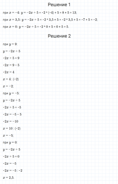 ГДЗ по алгебре 7 класс Мерзляк, Полонский, Якир номер 852