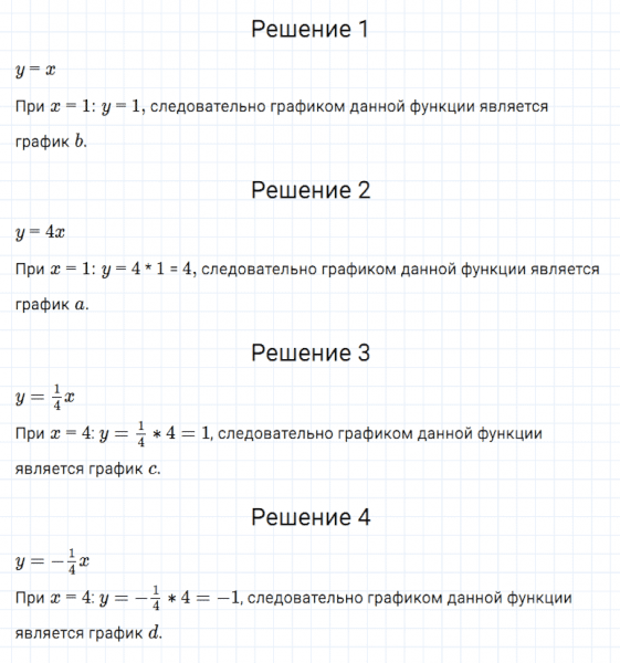 ГДЗ по алгебре 7 класс Мерзляк, Полонский, Якир номер 886