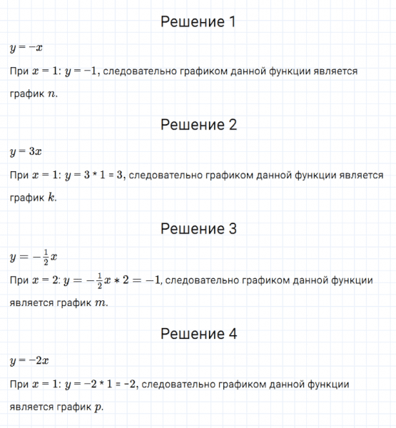 ГДЗ по алгебре 7 класс Мерзляк, Полонский, Якир номер 887