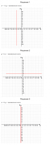 ГДЗ по алгебре 7 класс Мерзляк, Полонский, Якир номер 907