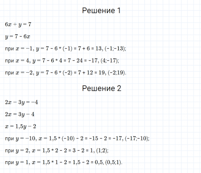 ГДЗ по алгебре 7 класс Мерзляк, Полонский, Якир номер 960