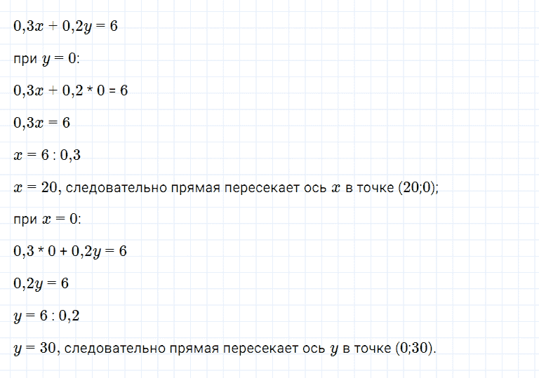 ГДЗ по алгебре 7 класс Мерзляк, Полонский, Якир номер 967