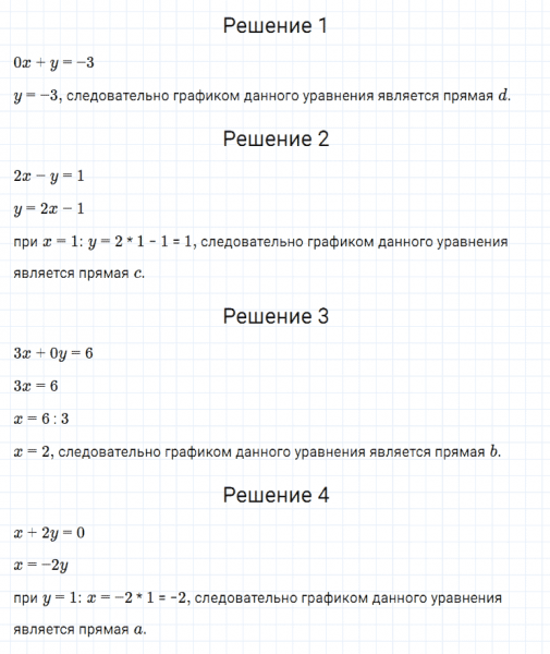 ГДЗ по алгебре 7 класс Мерзляк, Полонский, Якир номер 991