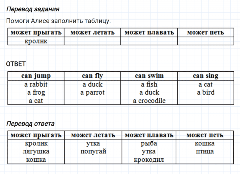 ГДЗ по английскому языку 2 класс Биболетова, Денисенко Рабочая тетрадь задание №1 lesson 56