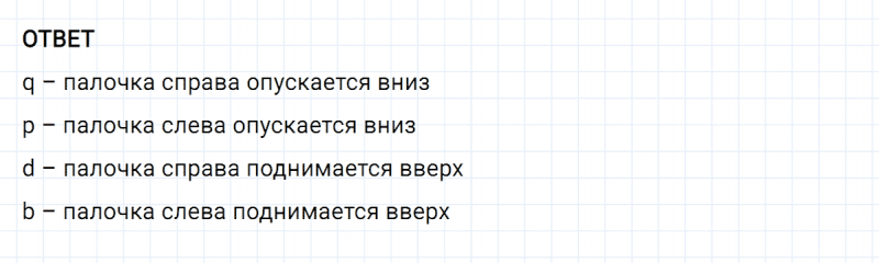 ГДЗ по английскому языку 2 класс Биболетова, Денисенко Рабочая тетрадь задание №3 lesson 18