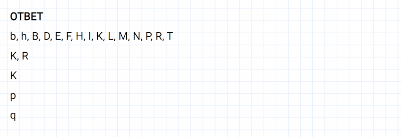 ГДЗ по английскому языку 2 класс Биболетова, Денисенко Рабочая тетрадь задание №3 lesson 28