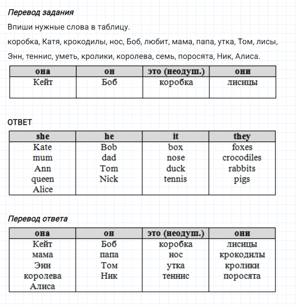 ГДЗ по английскому языку 2 класс Биболетова, Денисенко Рабочая тетрадь задание №3 lesson 61