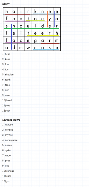 ГДЗ по английскому языку 3 класс Биболетова, Денисенко Рабочая тетрадь задание №1 lesson 55