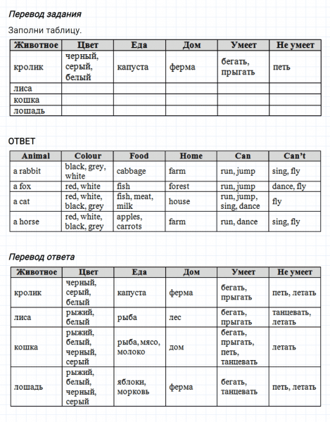 ГДЗ по английскому языку 3 класс Биболетова, Денисенко Рабочая тетрадь задание №2 lesson 20