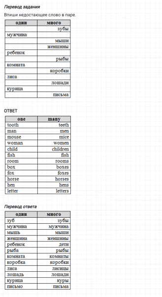 ГДЗ по английскому языку 3 класс Биболетова, Денисенко Рабочая тетрадь задание №2 lesson 61