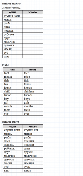 ГДЗ по английскому языку 3 класс Биболетова, Денисенко Рабочая тетрадь задание №2 lesson 62