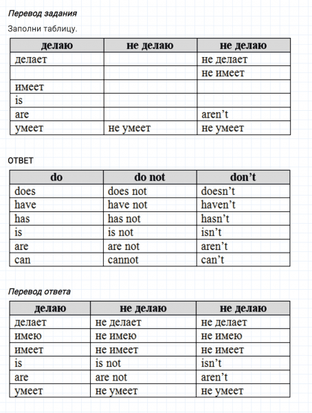 ГДЗ по английскому языку 3 класс Биболетова, Денисенко Рабочая тетрадь задание №2 lesson 63