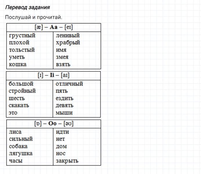 ГДЗ по английскому языку 3 класс Биболетова, Денисенко задание №5 lesson 1