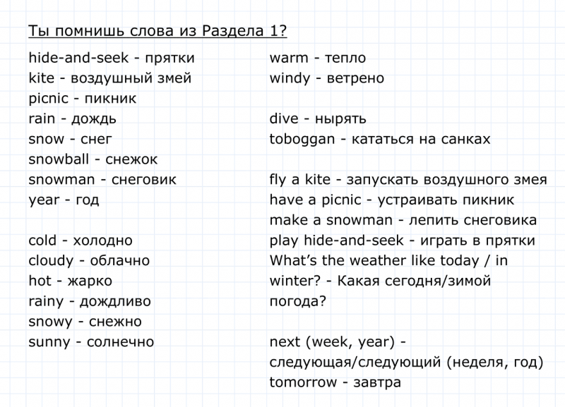 ГДЗ по английскому языку 4 класс Биболетова, Денисенко Do you remember the words from Unit 1