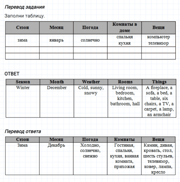 ГДЗ по английскому языку 4 класс Биболетова, Денисенко Рабочая тетрадь Project 1 задание №1