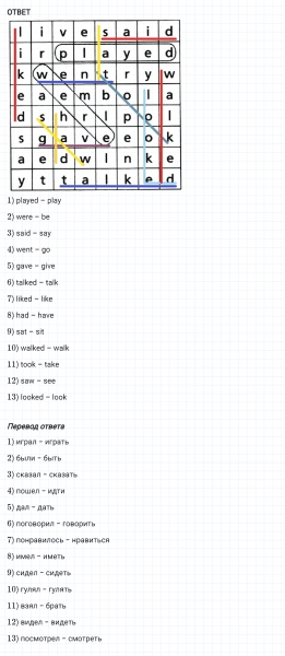 ГДЗ по английскому языку 4 класс Биболетова, Денисенко Рабочая тетрадь Unit 4 задание №1