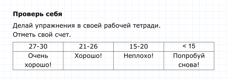 ГДЗ по английскому языку 4 класс Биболетова, Денисенко Unit 1 Test yourself