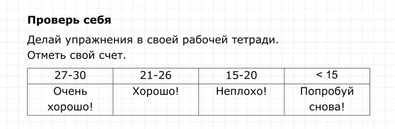 ГДЗ по английскому языку 4 класс Биболетова, Денисенко Unit 3 Test yourself