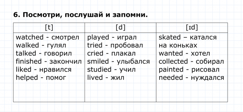 ГДЗ по английскому языку 4 класс Биболетова, Денисенко Unit 4 Section 1 задание №6