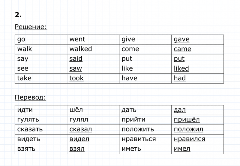 ГДЗ по английскому языку 4 класс Биболетова, Денисенко Unit 4 Section 4 задание №2