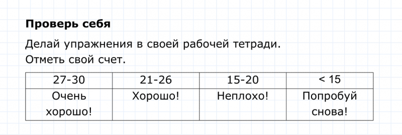 ГДЗ по английскому языку 4 класс Биболетова, Денисенко Unit 4 Test yourself