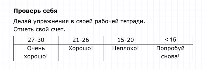 ГДЗ по английскому языку 4 класс Биболетова, Денисенко Unit 6 Test yourself