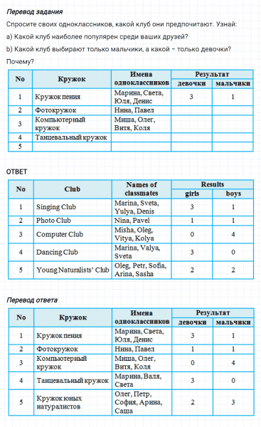 ГДЗ по английскому языку 5 класс Биболетова, Денисенко Unit 1 задание №108