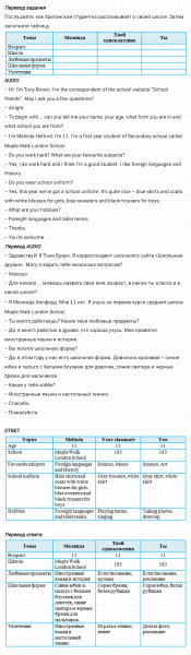 ГДЗ по английскому языку 5 класс Биболетова, Денисенко Unit 1 задание №133