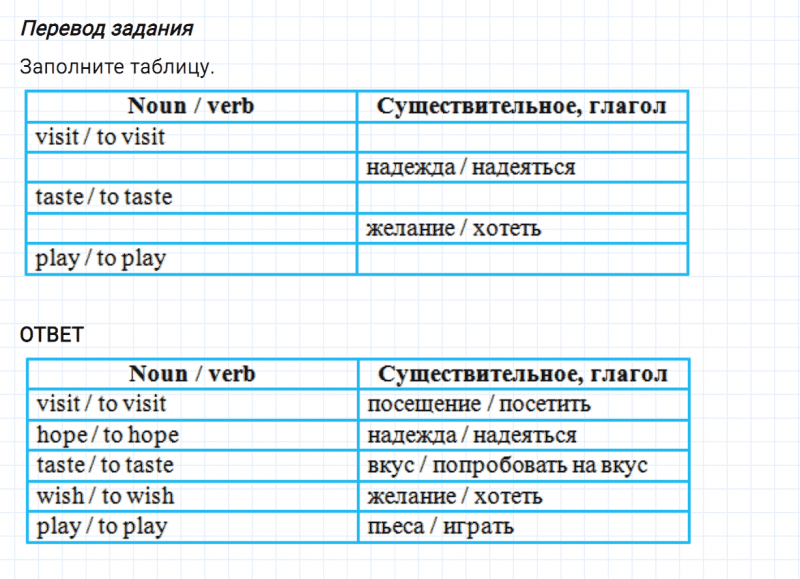 ГДЗ по английскому языку 5 класс Биболетова, Денисенко Unit 1 задание №47