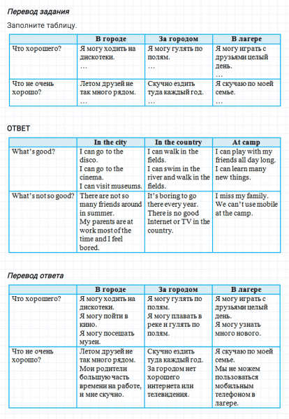 ГДЗ по английскому языку 5 класс Биболетова, Денисенко Unit 1 задание №72