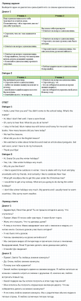 ГДЗ по английскому языку 5 класс Биболетова, Денисенко Unit 2 Progress Check задание №17