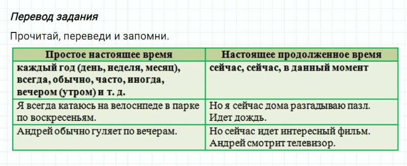 ГДЗ по английскому языку 5 класс Биболетова, Денисенко Unit 2 задание №56