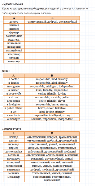ГДЗ по английскому языку 5 класс Биболетова, Денисенко Unit 4 задание №75