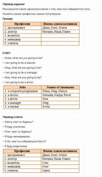 ГДЗ по английскому языку 5 класс Биболетова, Денисенко Unit 4 задание №77